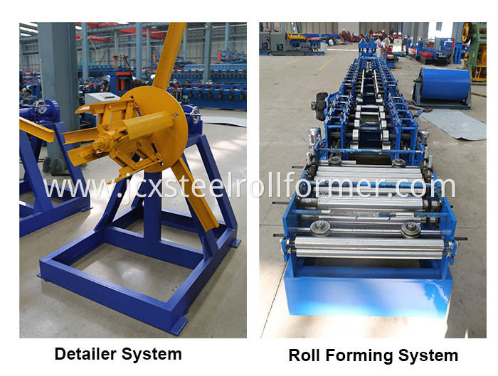 Adjustable C Z Purlin Cold Roll Forming Machine Supplier